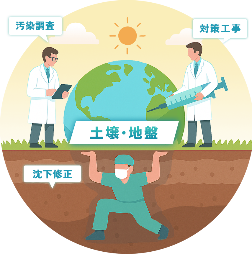 ファーストビュー右側